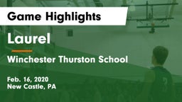 Laurel  vs Winchester Thurston School Game Highlights - Feb. 16, 2020