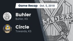 Recap: Buhler  vs. Circle  2018