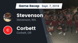 Recap: Stevenson  vs. Corbett  2018