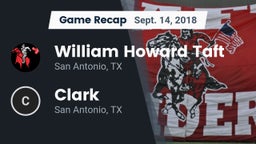 Recap: William Howard Taft  vs. Clark  2018