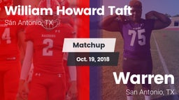 Matchup: William Howard Taft vs. Warren  2018