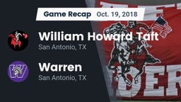 Recap: William Howard Taft  vs. Warren  2018