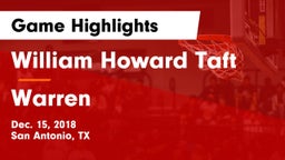 William Howard Taft  vs Warren  Game Highlights - Dec. 15, 2018