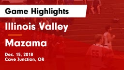 Illinois Valley  vs Mazama  Game Highlights - Dec. 15, 2018