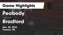 Peabody  vs Bradford Game Highlights - Dec. 20, 2018