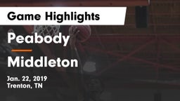 Peabody  vs Middleton Game Highlights - Jan. 22, 2019