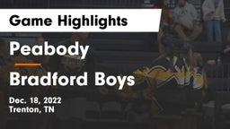 Peabody  vs Bradford Boys Game Highlights - Dec. 18, 2022