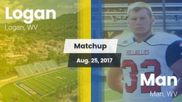 Matchup: Logan vs. Man  2017