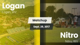 Matchup: Logan vs. Nitro  2017