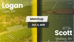 Matchup: Logan vs. Scott  2018