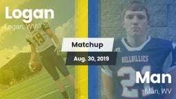 Matchup: Logan vs. Man  2019