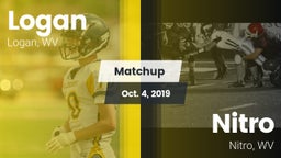 Matchup: Logan vs. Nitro  2019