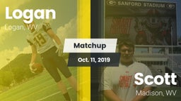 Matchup: Logan vs. Scott  2019