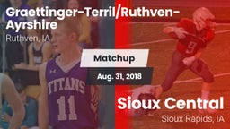 Matchup: Graettinger-Terril/R vs. Sioux Central  2018