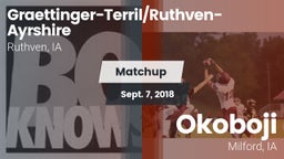 Matchup: Graettinger-Terril/R vs. Okoboji  2018