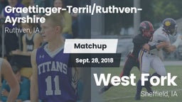 Matchup: Graettinger-Terril/R vs. West Fork  2018