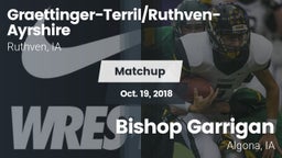 Matchup: Graettinger-Terril/R vs. Bishop Garrigan  2018