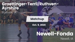 Matchup: Graettinger-Terril/R vs. Newell-Fonda  2020