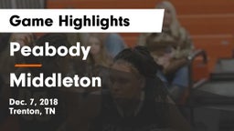 Peabody  vs Middleton  Game Highlights - Dec. 7, 2018