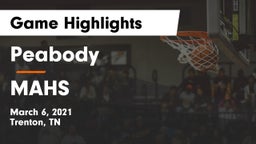 Peabody  vs MAHS Game Highlights - March 6, 2021