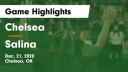 Chelsea  vs Salina  Game Highlights - Dec. 21, 2020