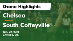 Chelsea  vs South Coffeyville  Game Highlights - Jan. 22, 2021