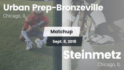 Matchup: Urban vs. Steinmetz 2018