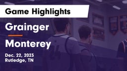 Grainger  vs Monterey  Game Highlights - Dec. 22, 2023
