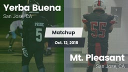 Matchup: Yerba Buena High vs. Mt. Pleasant  2018