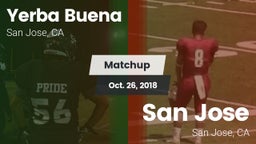 Matchup: Yerba Buena High vs. San Jose  2018