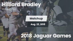 Matchup: Hilliard Bradley vs. 2018 Jaguar Games 2018