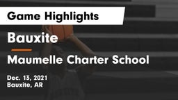 Bauxite  vs Maumelle Charter School Game Highlights - Dec. 13, 2021