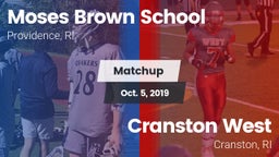 Matchup: Moses Brown School vs. Cranston West  2019