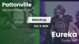 Matchup: Pattonville High vs. Eureka  2020