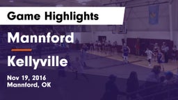 Mannford  vs Kellyville  Game Highlights - Nov 19, 2016
