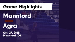 Mannford  vs Agra Game Highlights - Oct. 29, 2018