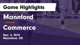 Mannford  vs Commerce  Game Highlights - Dec. 4, 2018
