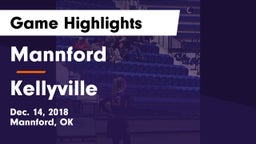 Mannford  vs Kellyville  Game Highlights - Dec. 14, 2018