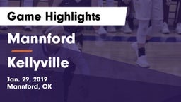Mannford  vs Kellyville  Game Highlights - Jan. 29, 2019