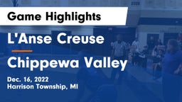 L'Anse Creuse  vs Chippewa Valley  Game Highlights - Dec. 16, 2022