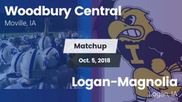 Matchup: Woodbury Central vs. Logan-Magnolia  2018