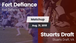 Matchup: Fort Defiance High vs. Stuarts Draft  2018