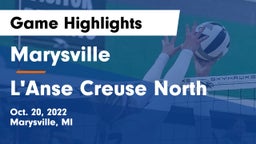 Marysville  vs L'Anse Creuse North  Game Highlights - Oct. 20, 2022