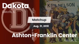 Matchup: Dakota vs. Ashton-Franklin Center  2018