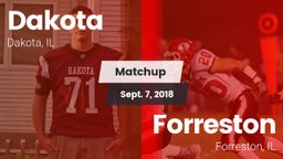 Matchup: Dakota vs. Forreston  2018