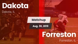 Matchup: Dakota vs. Forreston  2019
