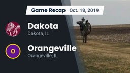 Recap: Dakota  vs. Orangeville  2019
