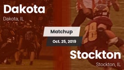 Matchup: Dakota vs. Stockton  2019