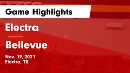Electra  vs Bellevue  Game Highlights - Nov. 19, 2021