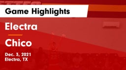 Electra  vs Chico  Game Highlights - Dec. 3, 2021